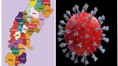 Chhattisgarh Coronavirus News 2023